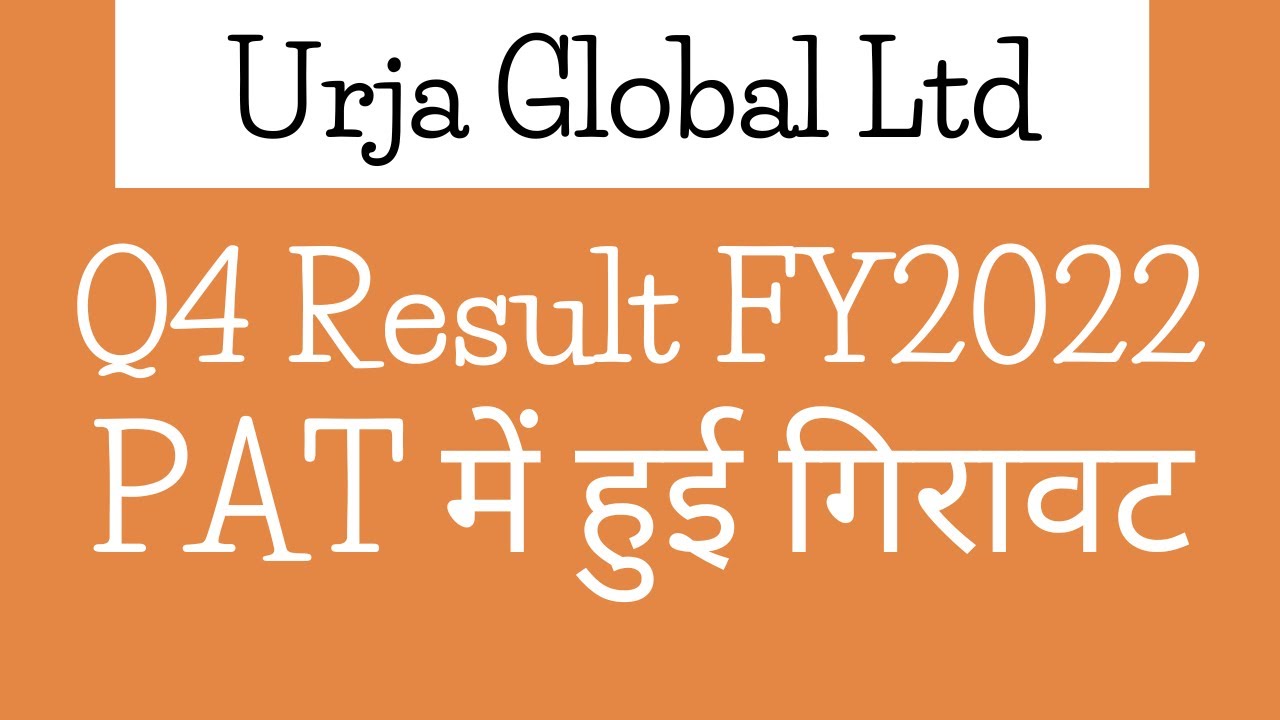 Urja Global Q4 Result | Urja Global Share Latest News | Urja Global Share | Invest Mantra