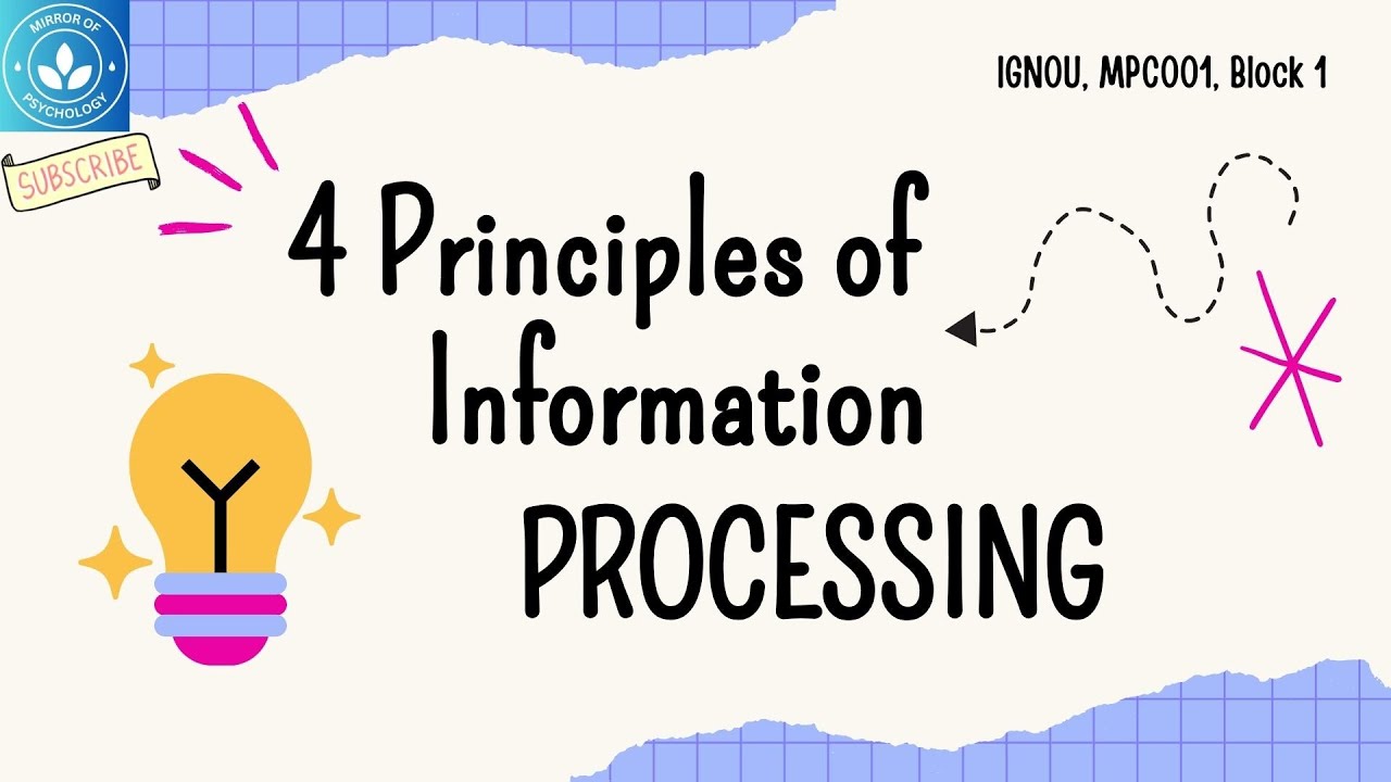 Principles of Information Processing || Cognitive Psychology || IGNOU, MPC001, Block 1 