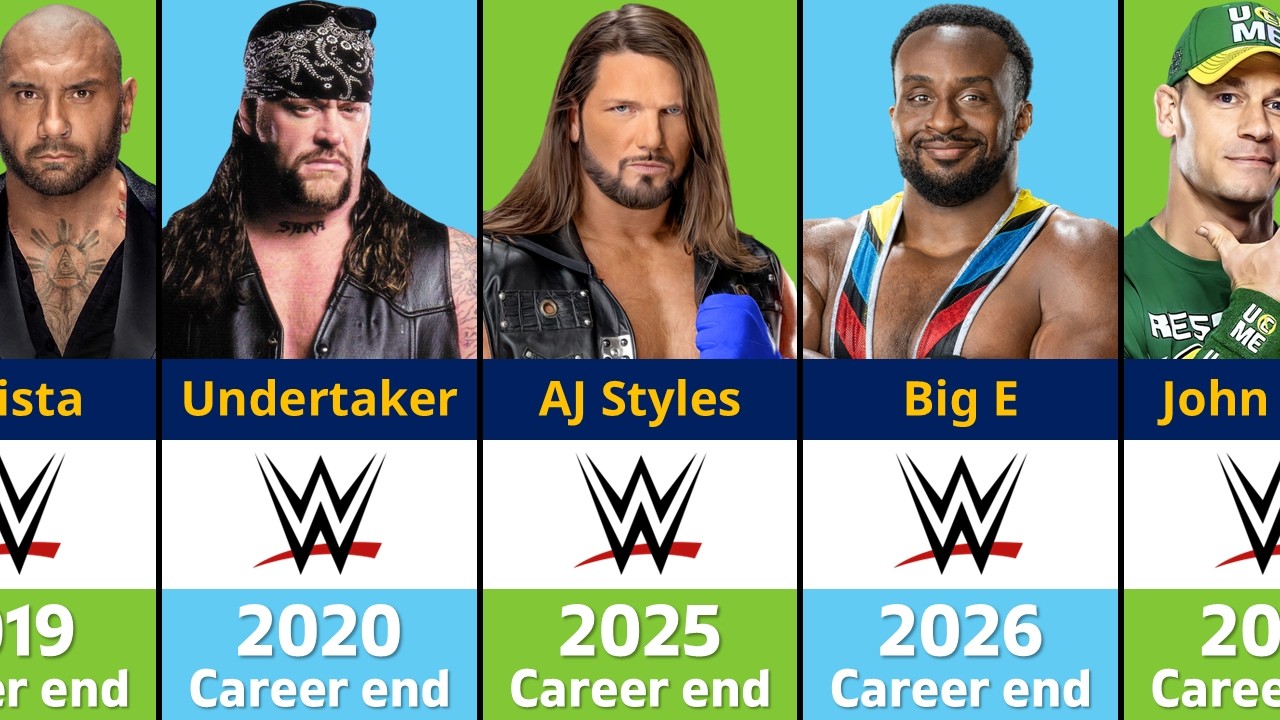 Best WWE Wrestlers Retired in Every Year 1980 - 2026 😭💔