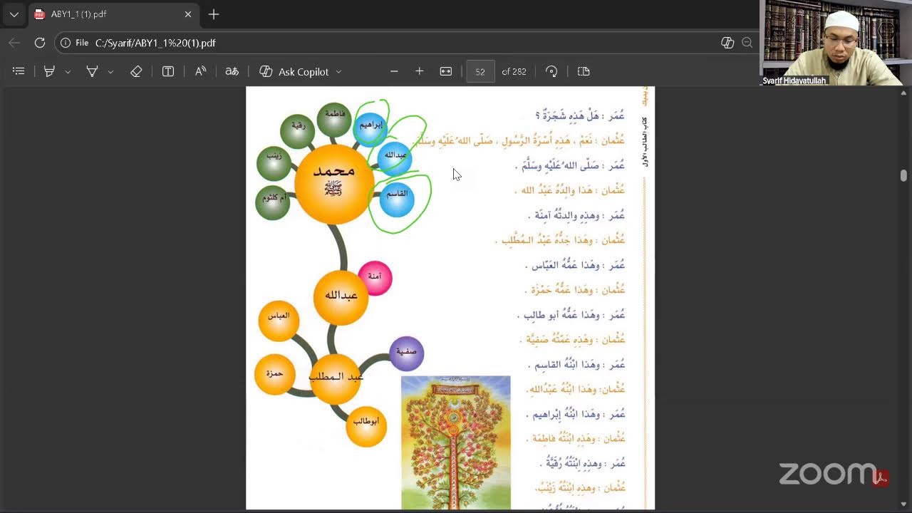 Al 'Arabiyyah Baina Yadaik pertemuan ke-4