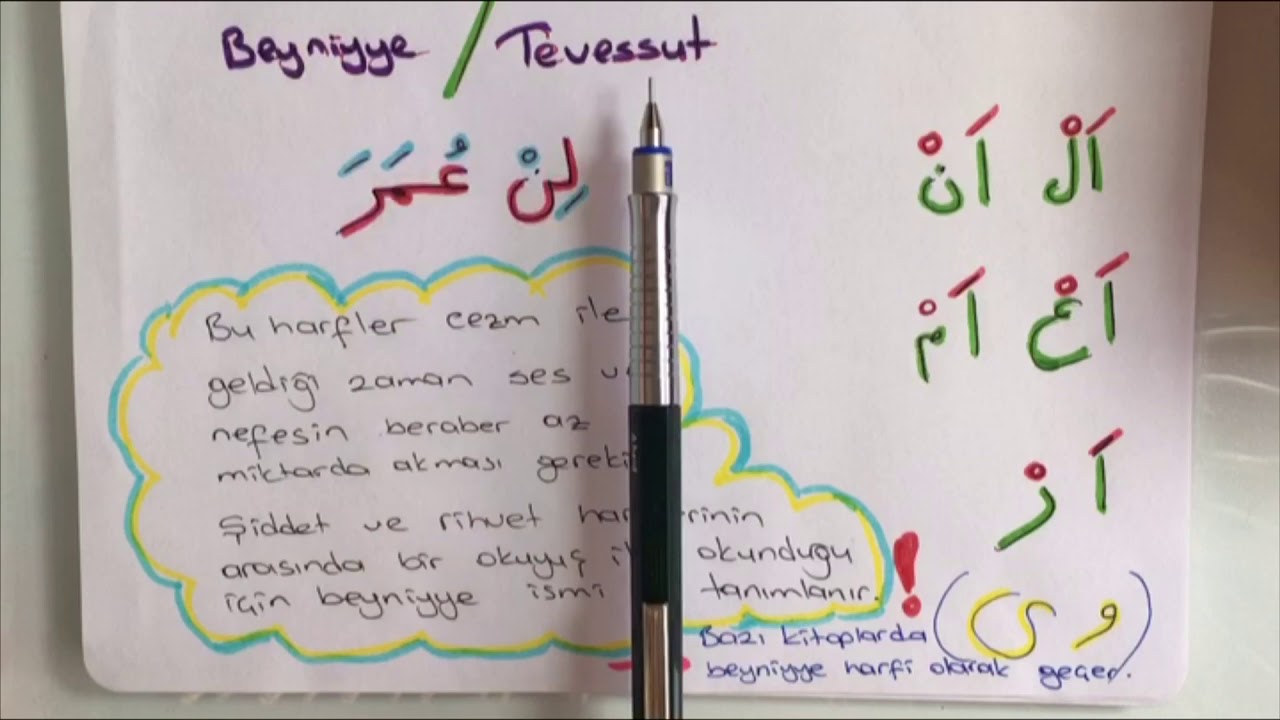 LAZIMÎ SIFATLAR-cehr-hems-şiddet-rihvet-beyniyye-kalkalar-lîn CAMİÎ KEBİR KURAN KURSU//FATMA KORKMAZ