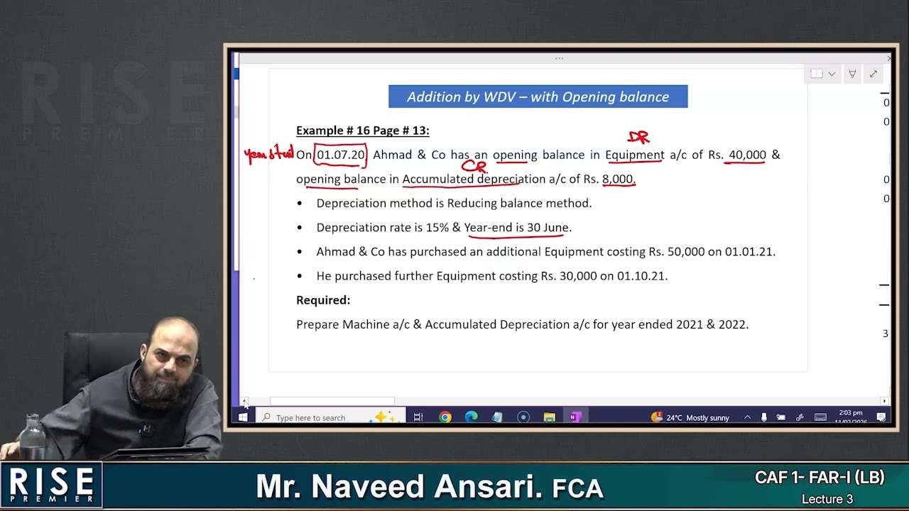 CAF 1 FAR 1   N  Ansari LB   Aug 2026   Lecture 03