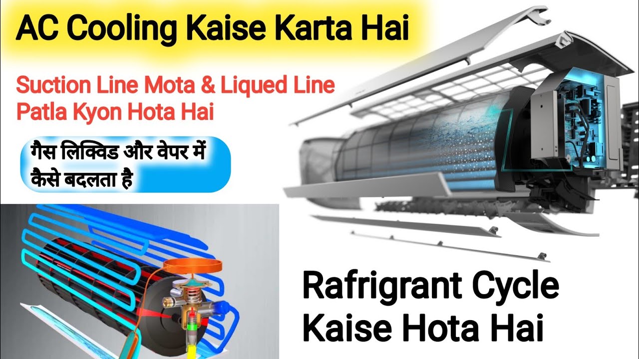 गैस लिक्विड और वेपर में कैसे बदलता है | Suction Line Mota & Liquid Line Patla Kyon Hota Hai