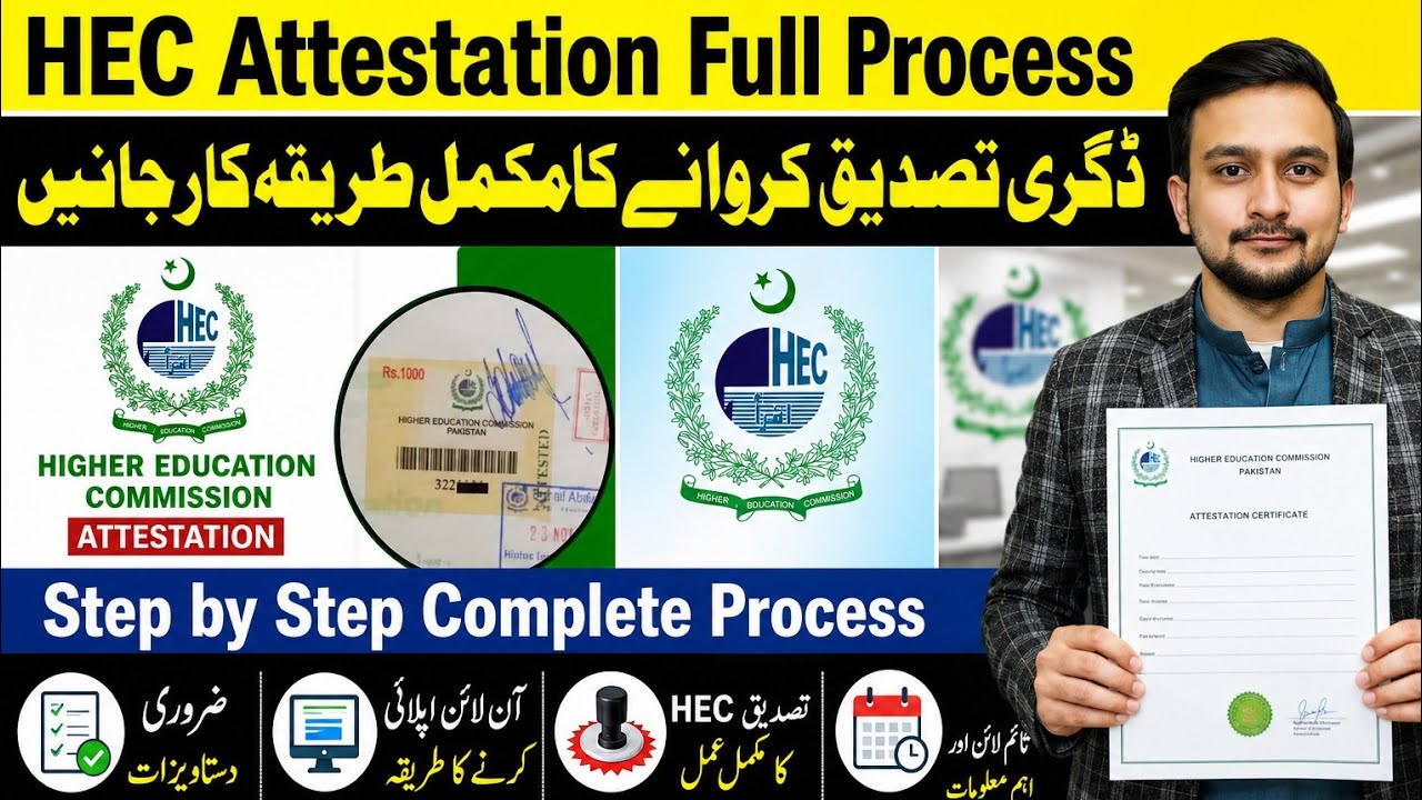 HEC Online Degree Verification Complete Process 2026 | Step-by-Step Guide (Pakistan)