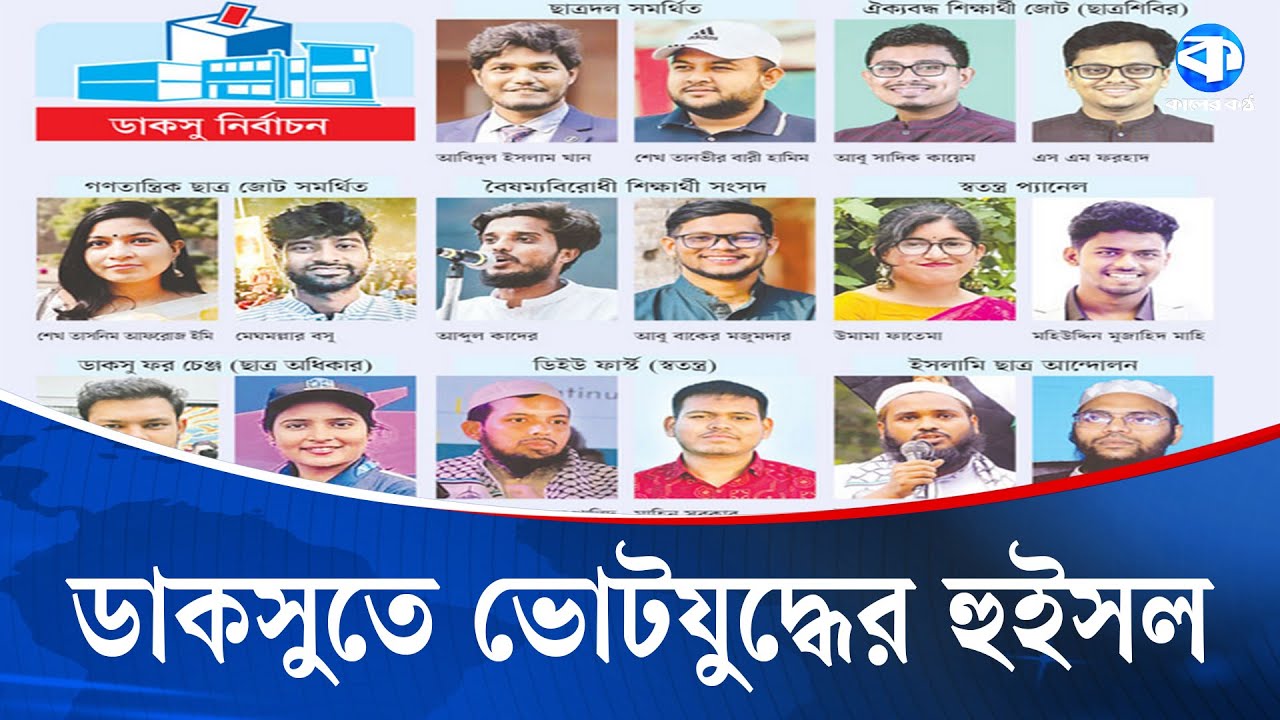 ডাকসুতে কে কার হয়ে কোন পদে লড়ছেন? | DUCSU Election Battle | Kaler Kantho