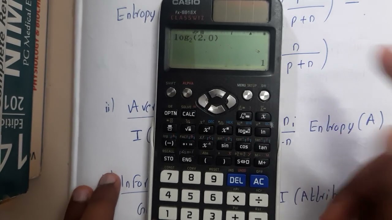 1.6 Decision Tree using ID3 Algorithm