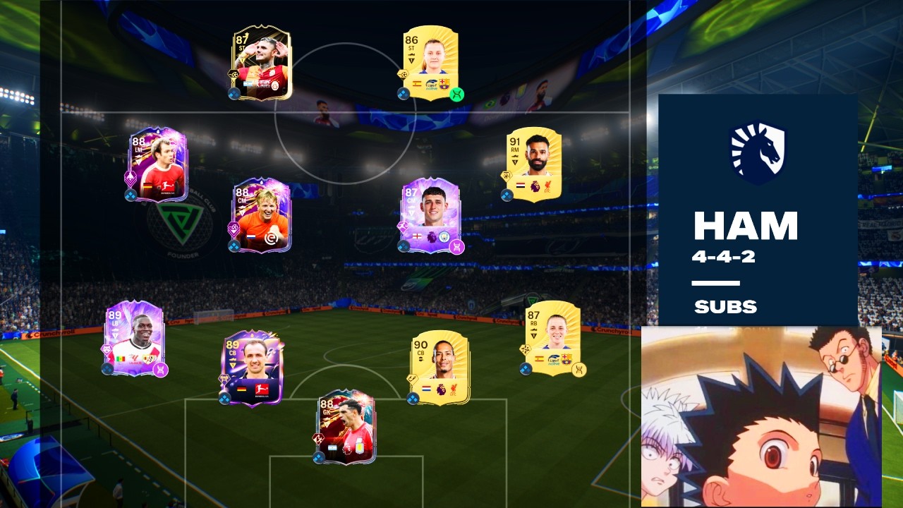 Ultimate Team pushing through these divisions