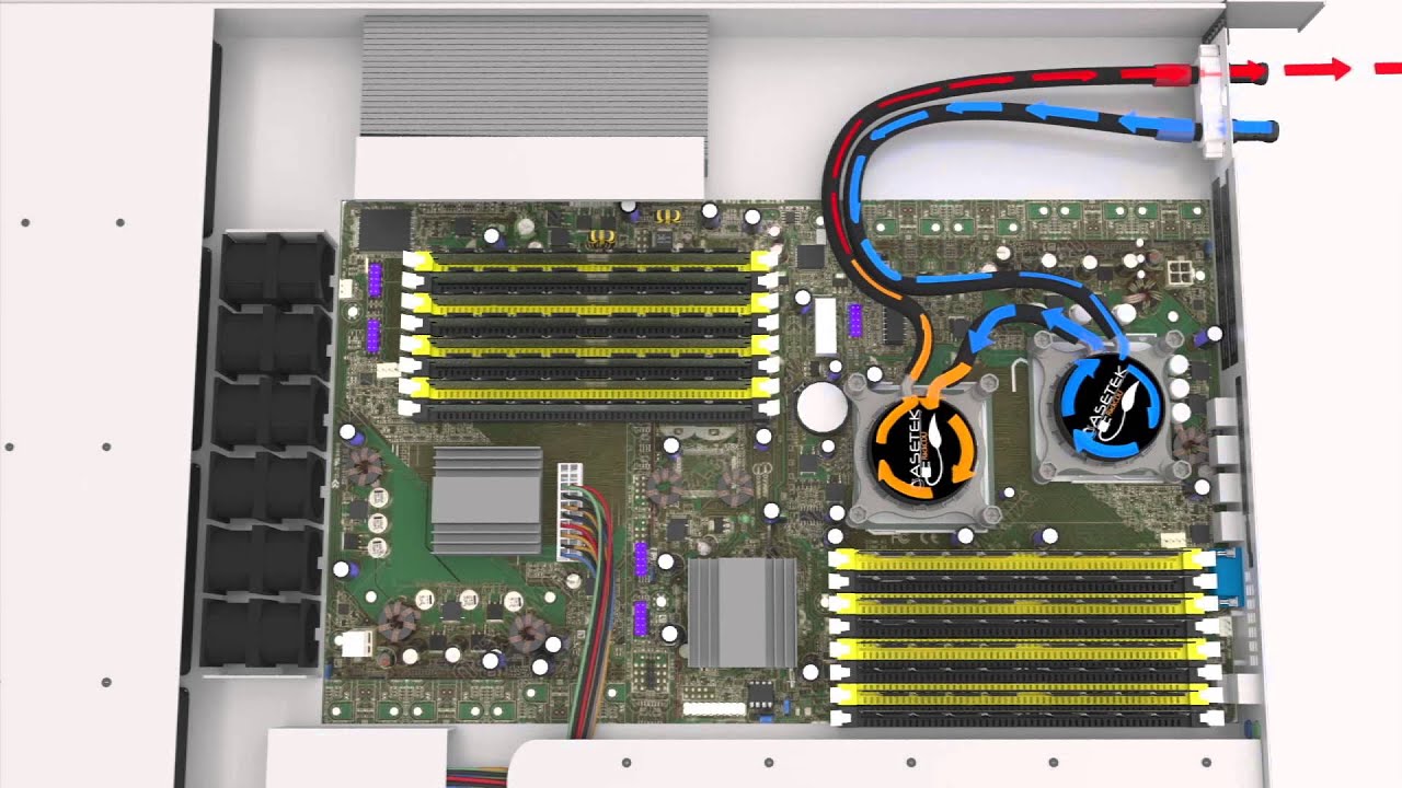 Asetek VerticalRackCDU D2C™: Direct-to-Chip, Hot Water Liquid Cooling for Data Centers