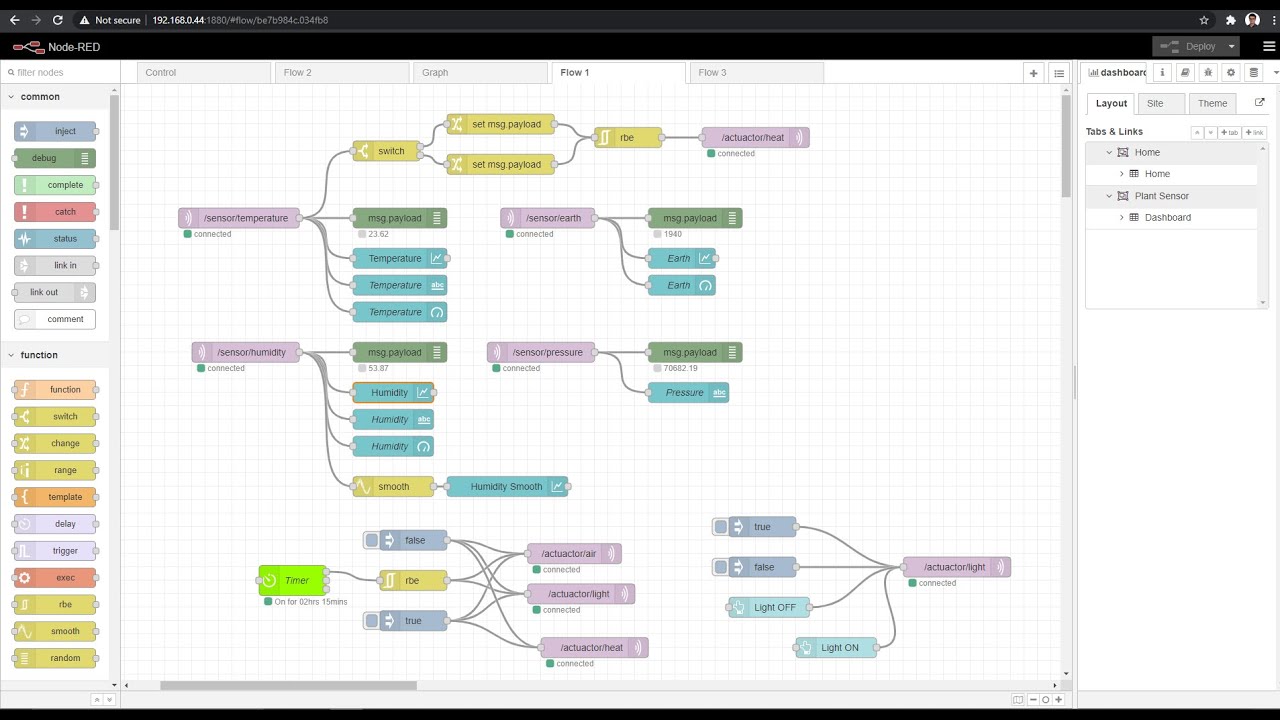 Flynx : Node Red - ESP32 - MQTT et IOT