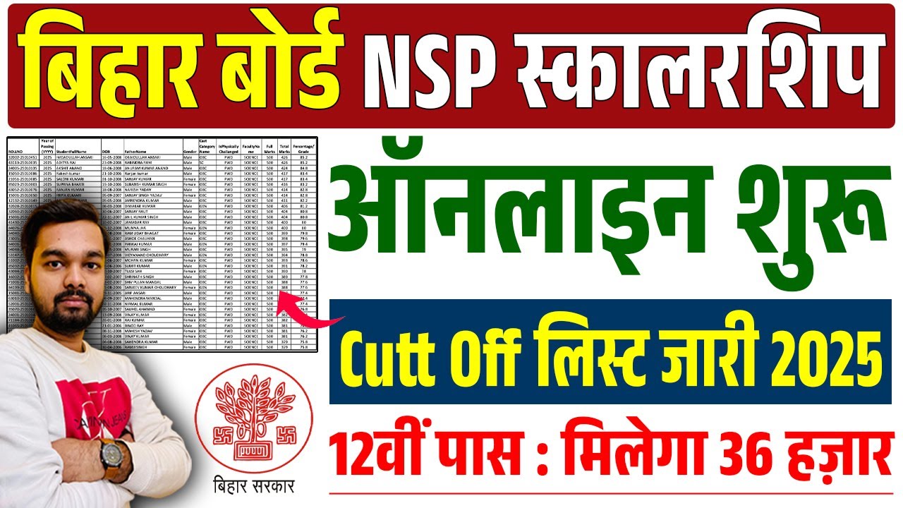 Bihar Board CSS NSP Scholarship 2025 Online Apply | Bihar Board 12th Pass CSS Scholarship Cutt Off