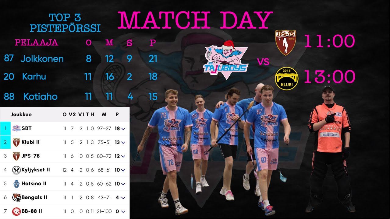 SB Tajuboys VS Jps-75