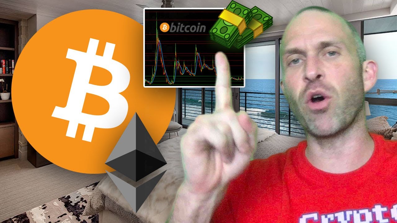 SIMPLE CRYPTO TECHNICAL ANALYSIS TUTORIAL FOR BEGINNERS IN BITCOIN & ALTCOIN TA!!!!!