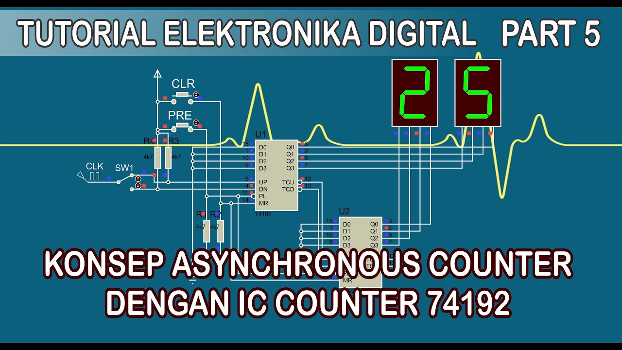 Konsep Up Down Counter Asyncrhonous dengan IC 74192