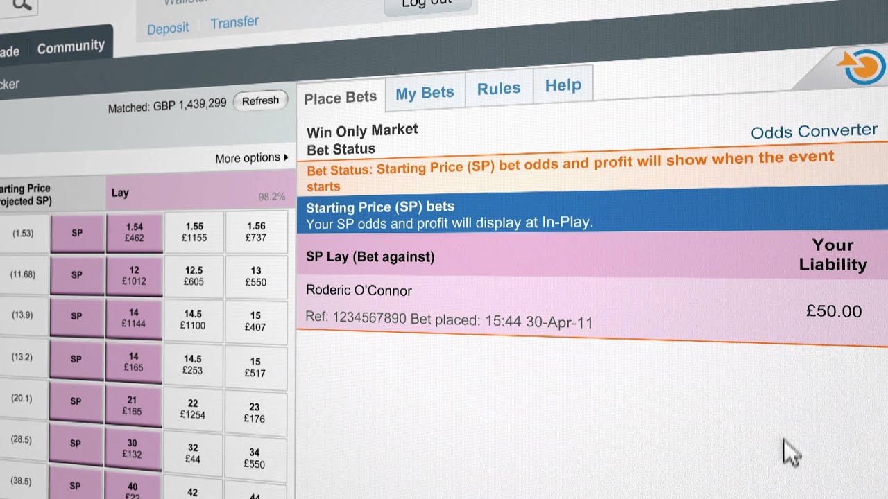 Betfair starting price