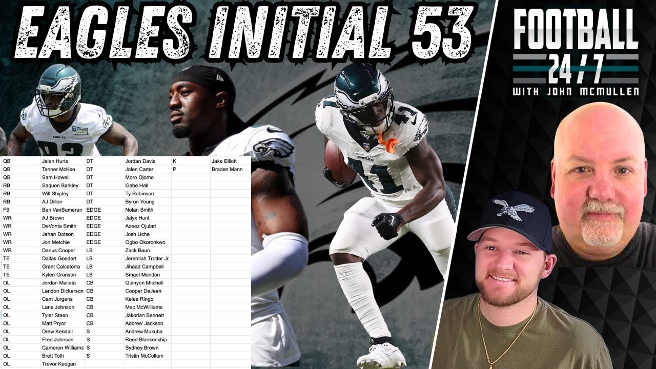 Eagles Initial 53 Man Roster RELEASED! John McMullen & Zander Krause REACT!
