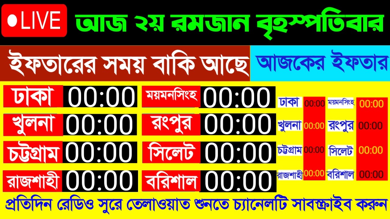 ইফতারের আগে মনজুড়ানো কুরআন তিলাওয়াত 20 Feb 202617:45