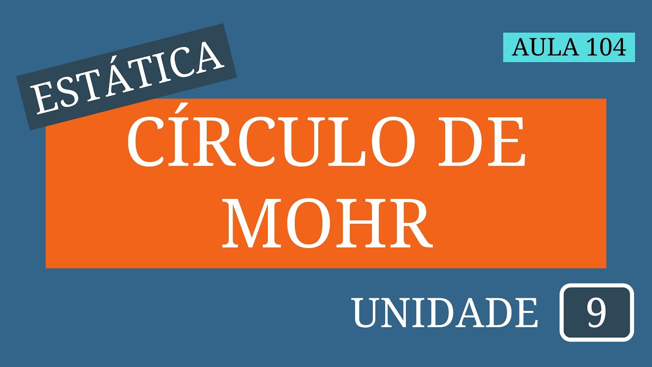 Estática - Aula 104 | Momento de inércia | Círculo de Mohr: Parte I