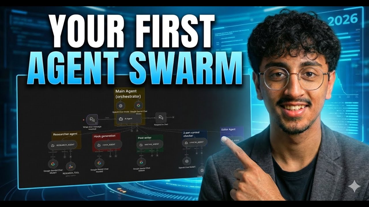 How To Build Your First Multi Agent AI System
