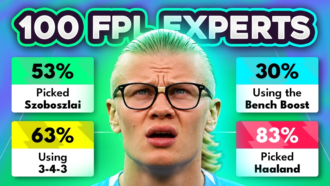 Я попросил 100 экспертов FPL показать составы на 1-й тур, и вот что я выяснил... | FPL 2026/27