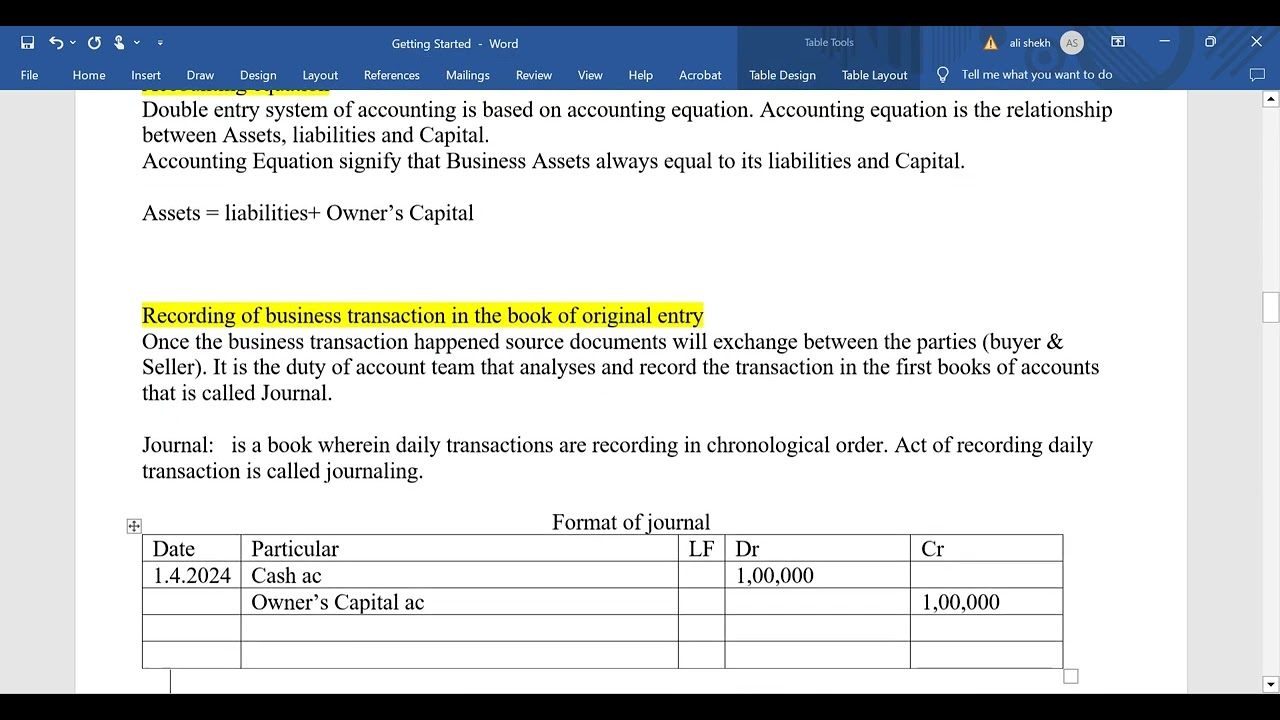 CHAPTER-1 Introduction to ACCOUNTING & TALLY TRAINING