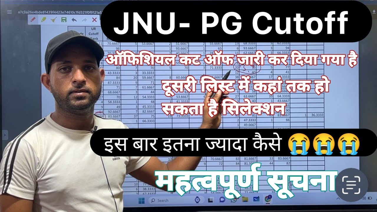 JNU- PG Official Cutoff List 2024 😱 | इतना ज्यादा 😭 | 2nd Cutoff में होगा या नहीं