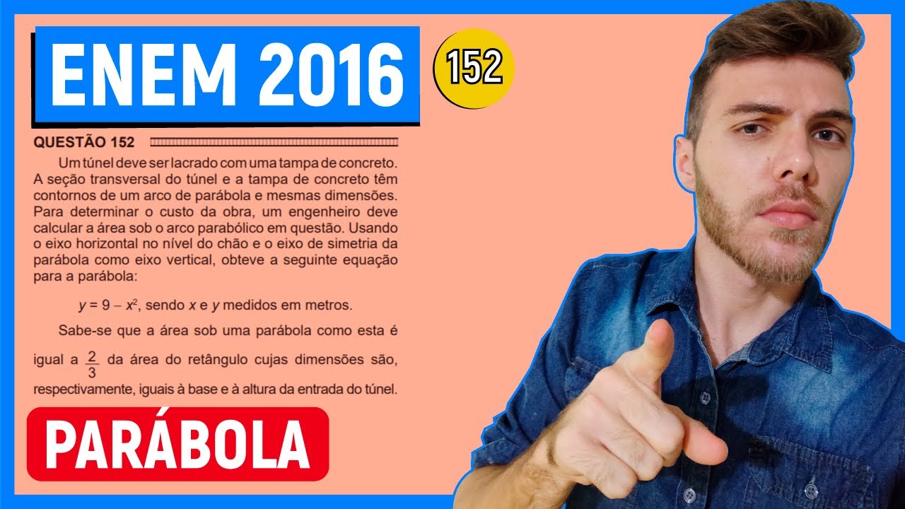 🛑152 Enem 2016 - PARÁBOLA - Um túnel deve ser lacrado com uma tampa de concreto. A seção transversal