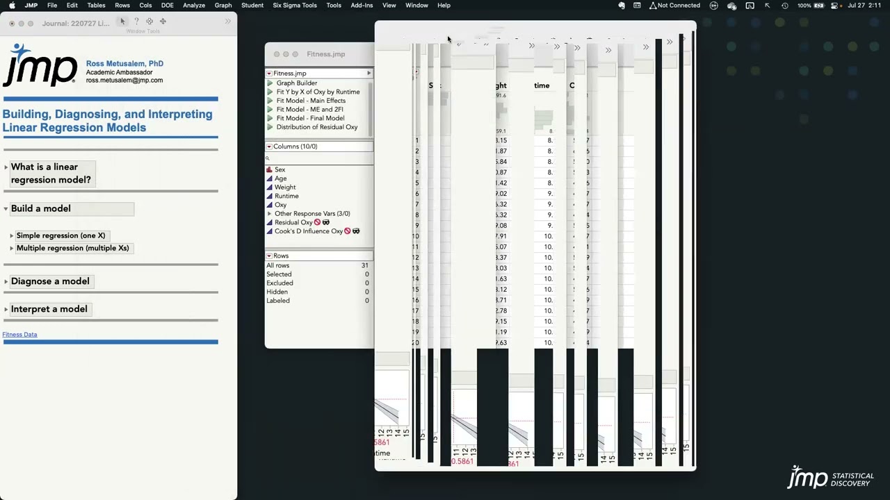 JMP Academic: Building, Diagnosing, and Interpreting Linear Regression Models
