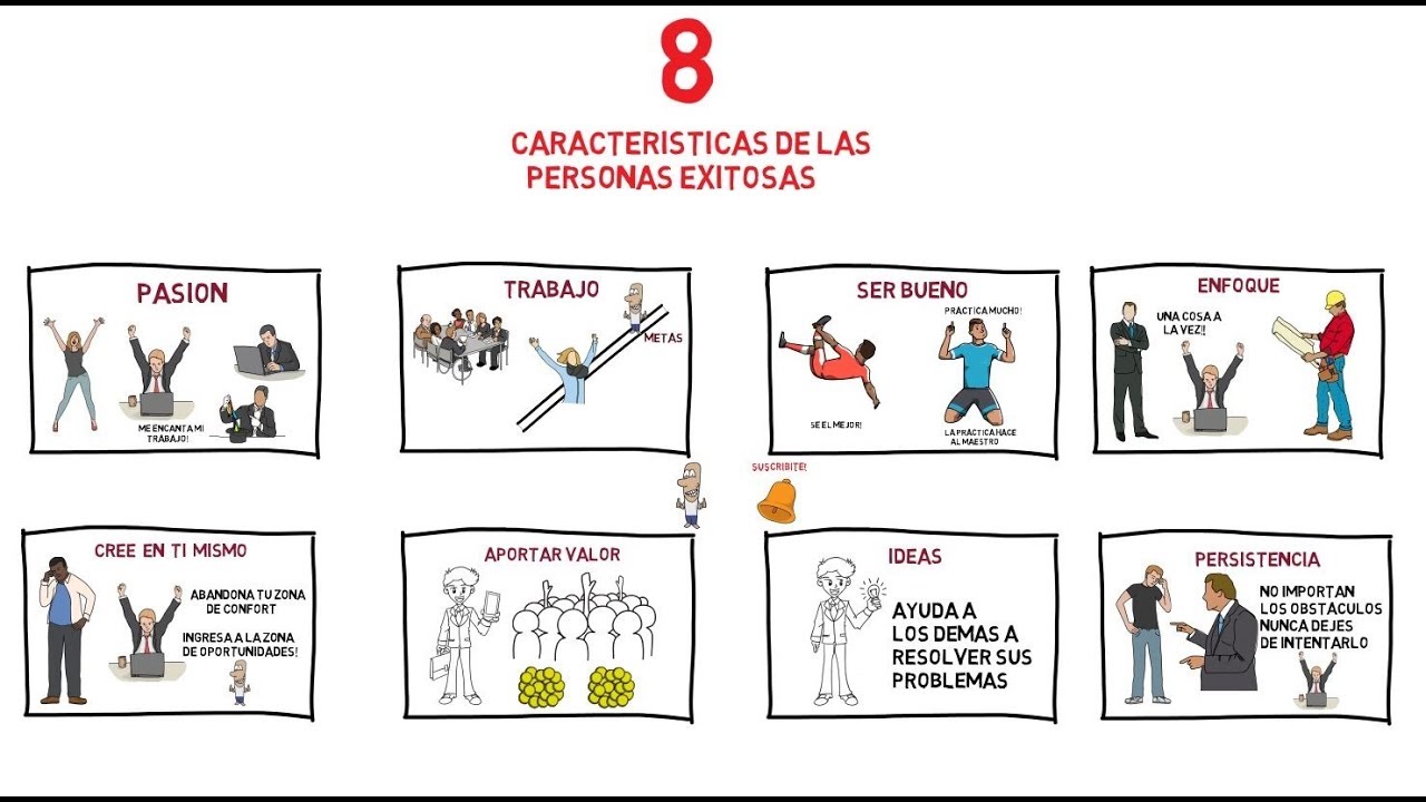 8 caracteristicas de las personas altamente exitosas