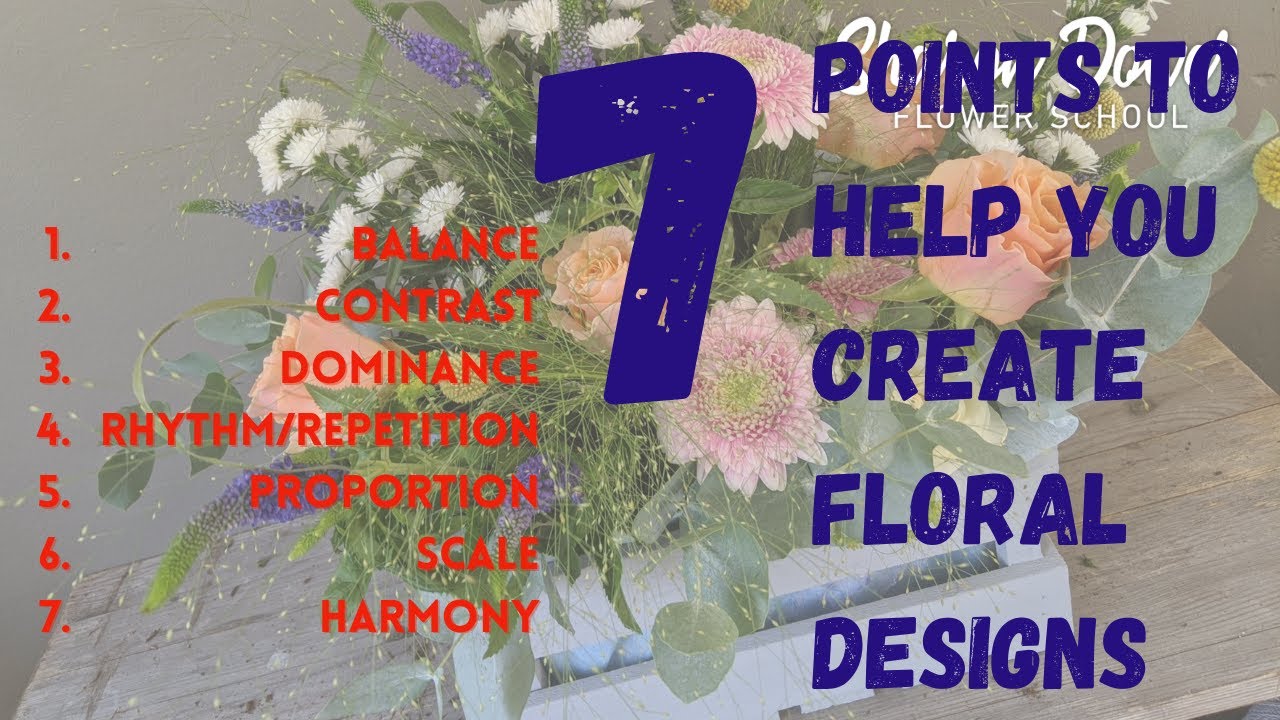 What you need to know about the Principles of Design.