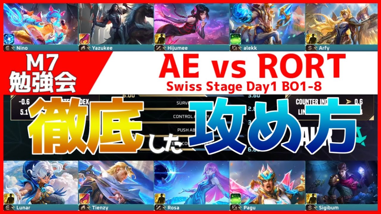 【M7勉強会】一貫とした攻撃は一種の防御手段となるってね　AE vs RORT Swiss Stage Day1 BO1-8【モバイルレジェンド/Mobile Legends】