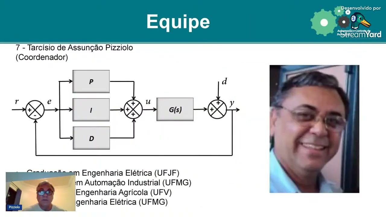 A estrutura do curso de Automação e Controle de Processos da UFV