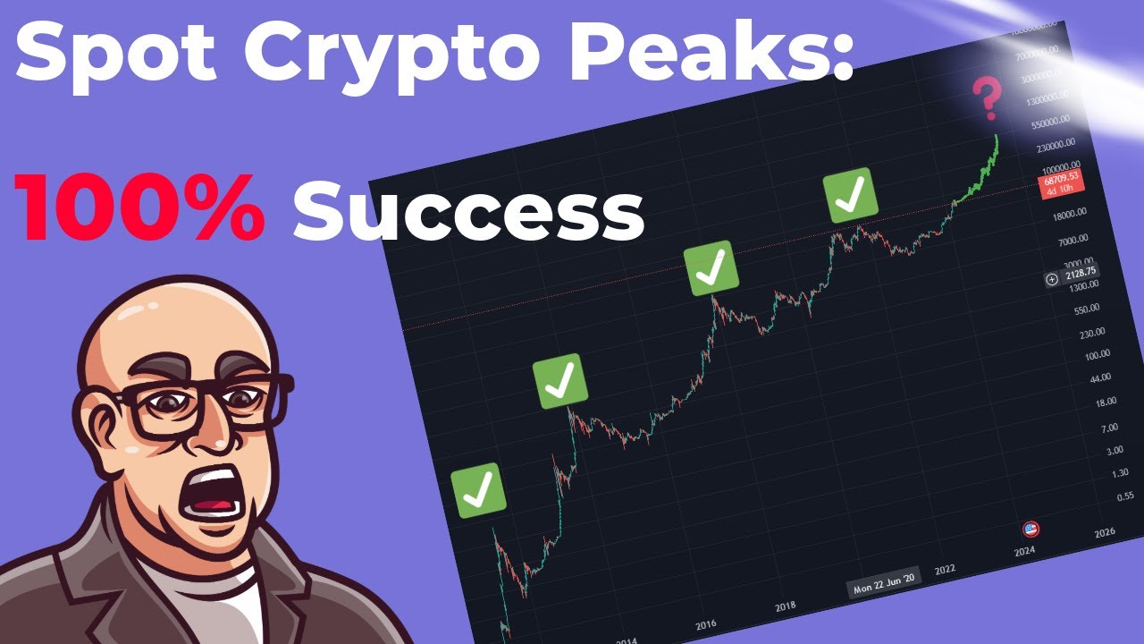How To Time Every Crypto Bull Market Top With 100 % Success Rate!
