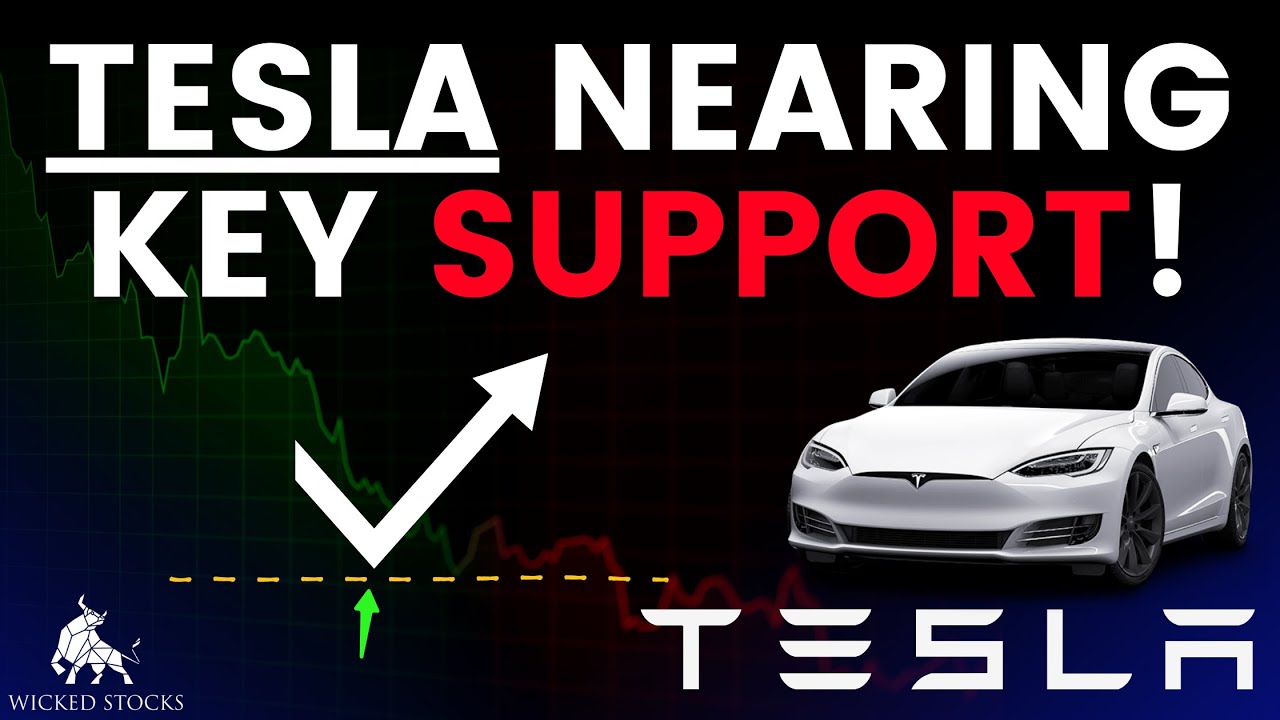 Tesla Stock Price Analysis | Top $TSLA Levels To Watch for January 30th, 2026