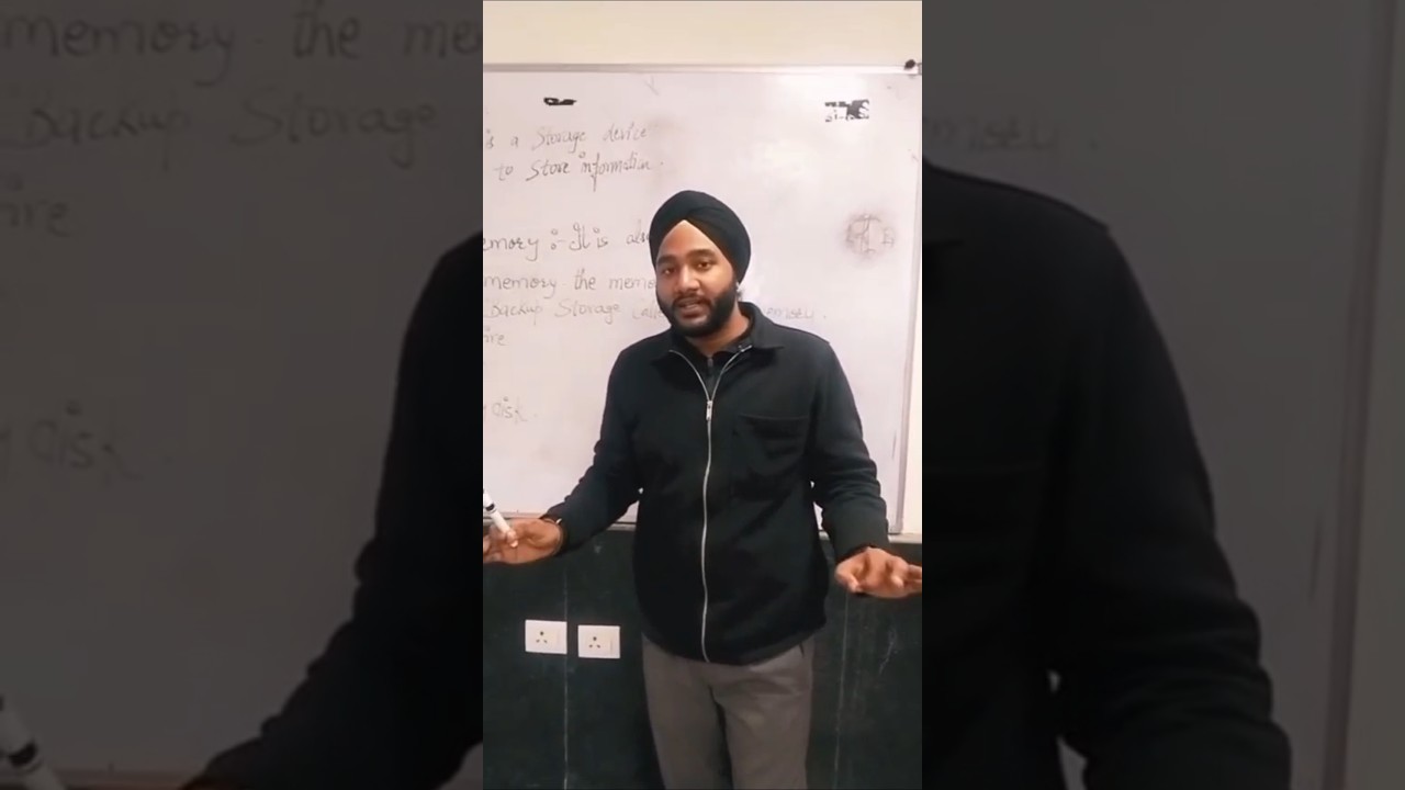 Computer Memory 