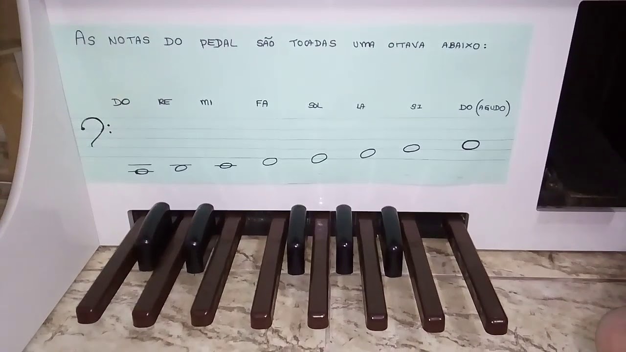 O pedal e as notas do Órgão Eletronico
