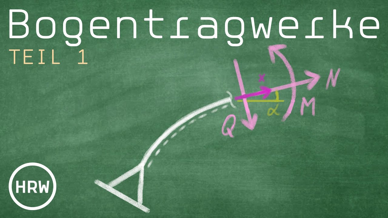 SO berechnest du Schnittgrößen von Bogentragwerken // Prinzip verstehen und richtig anwenden