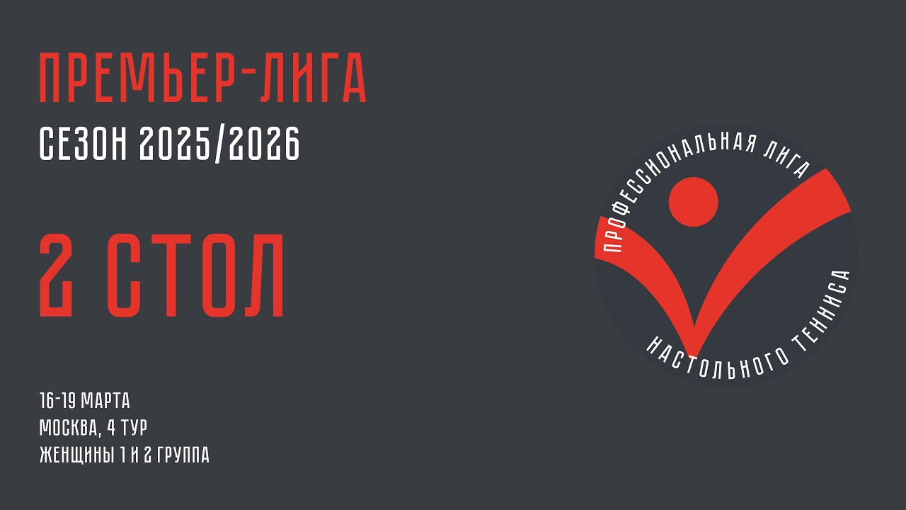 Чемпионат ПЛНТ 25/26. Премьер-лига. Женщины. 4 тур. 2 стол. 19.03.2026
