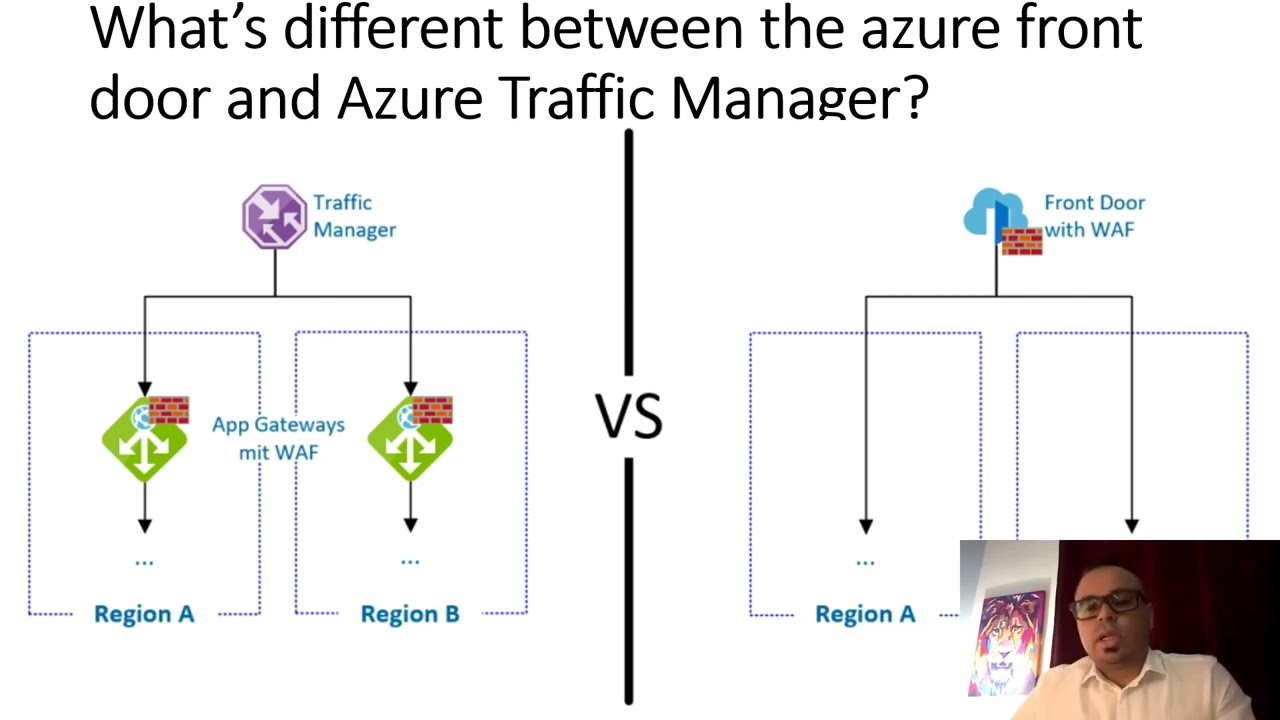What&rsquo;s the Difference between the #azure  Front Door & #azure Traffic manager?