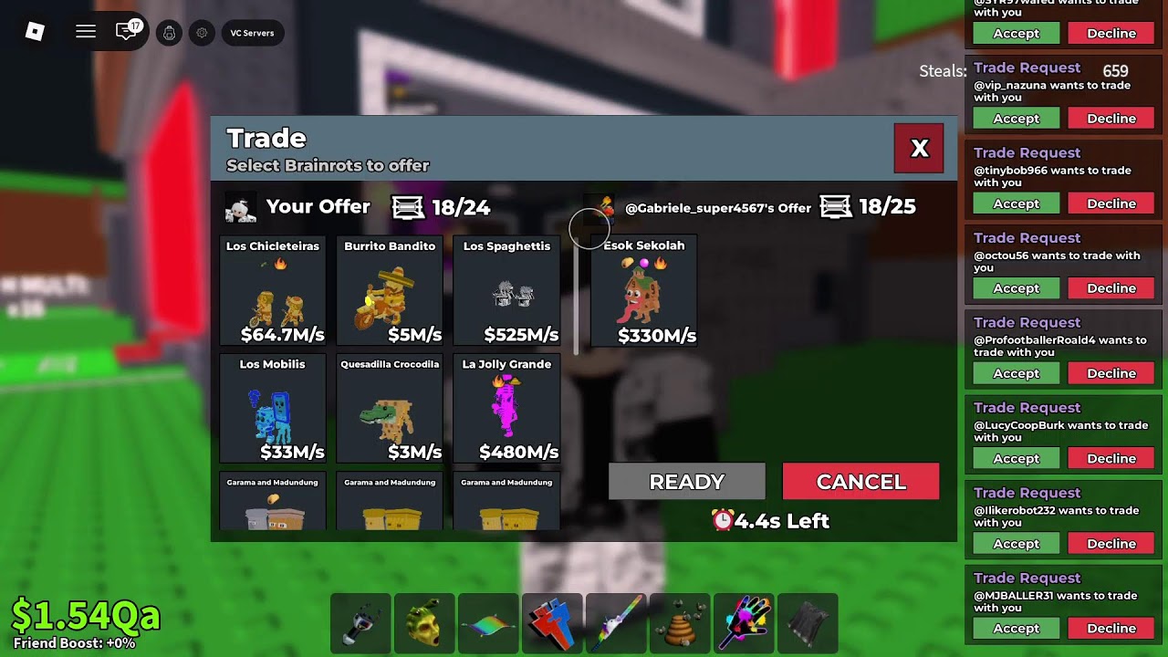 Sab trading