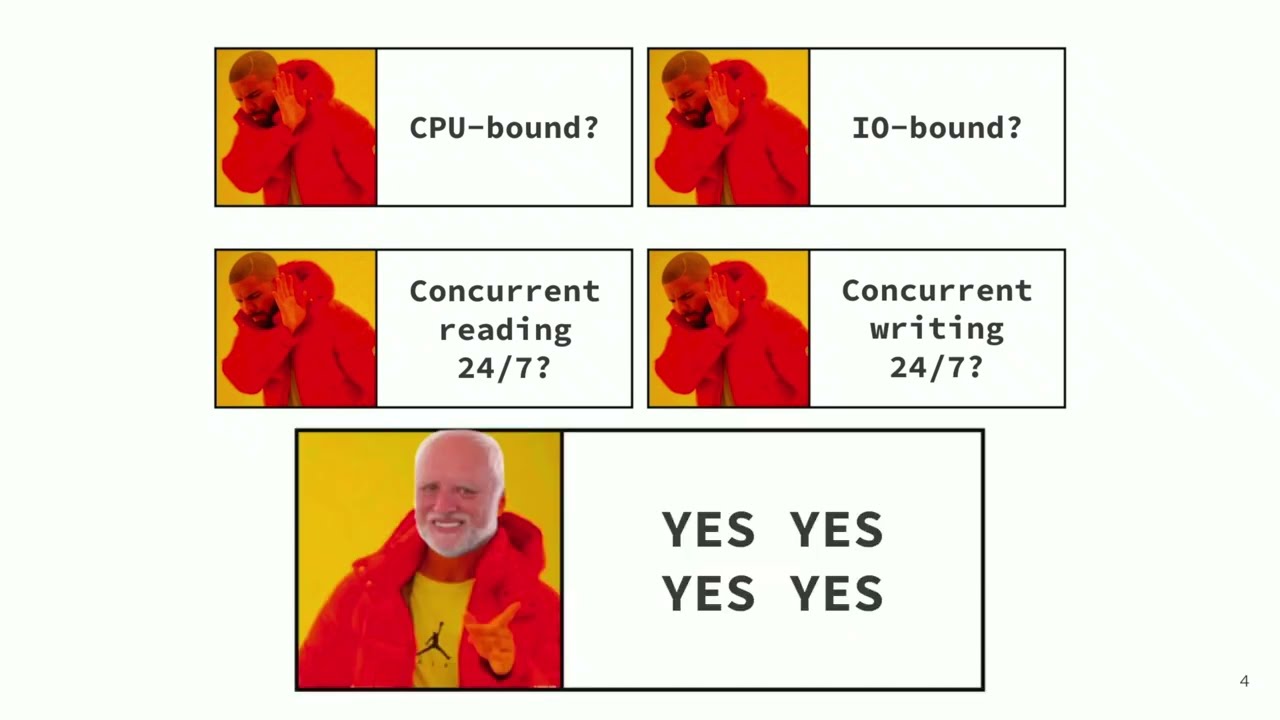 Cooking with boiling hot Redis cache – Ilia Khaustov