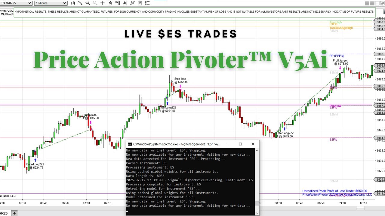 Live Action Trading Results with Price Action Pivoter V5Ai AI Automated Trading Bot for NinjaTrader