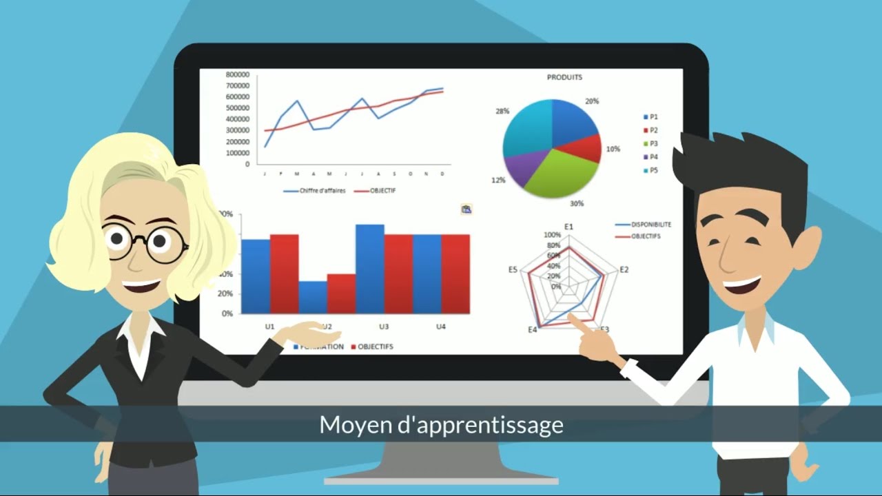 R&eacute;ussir son tableau de bord