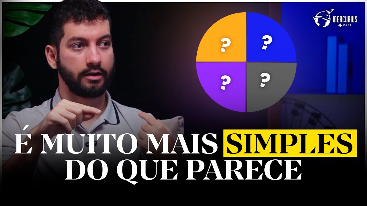 Como montar a CARTEIRA de investimentos PERFEITA?