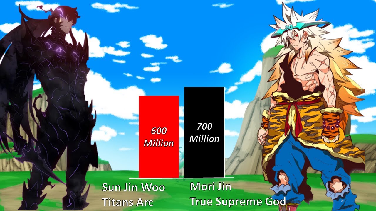Mori Jin Vs Sun Jin Woo Power Level