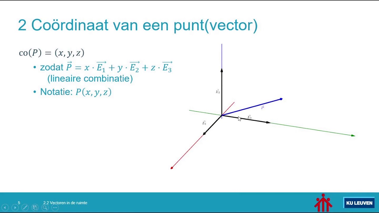 RM2 Coordinaten in de ruimte