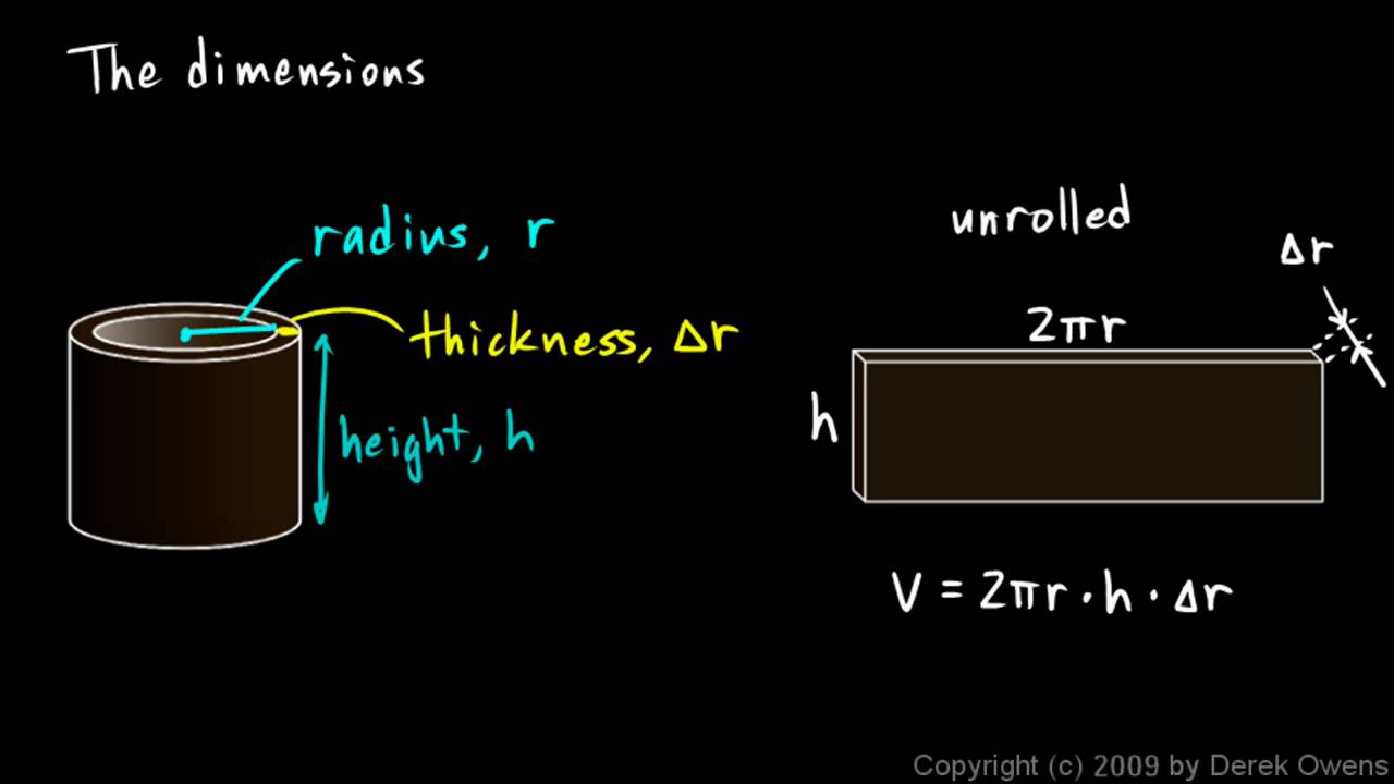 Calculus 7.4l - Cylindrical Shells, Part 1