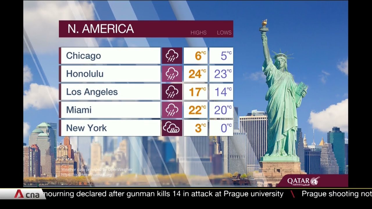 cna Asia First close with Qatar Airways weather forecast- 22 Dec 2023
