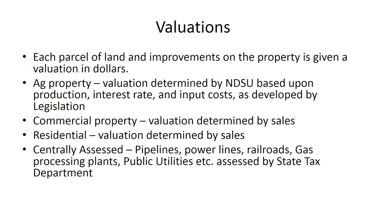 Understanding Mill Levies