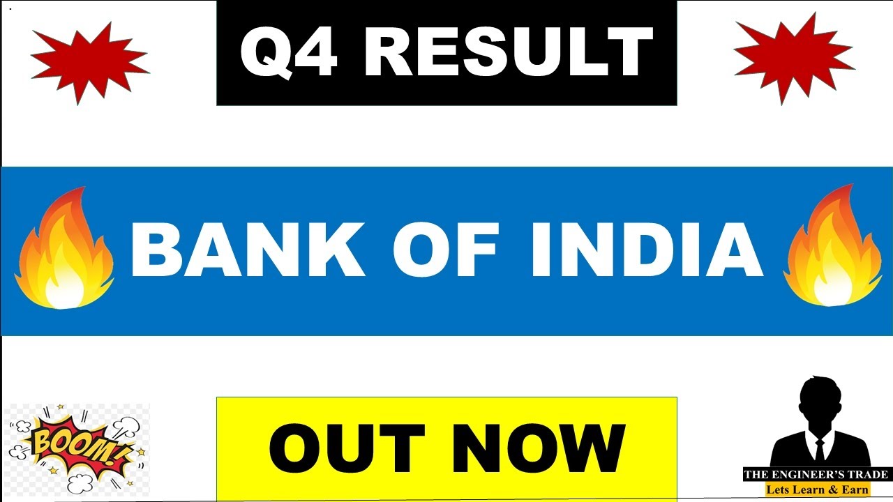 Bank Of India Q4 Results 2026 | Bank Of India Results Today | Bank of India Share Latest News 