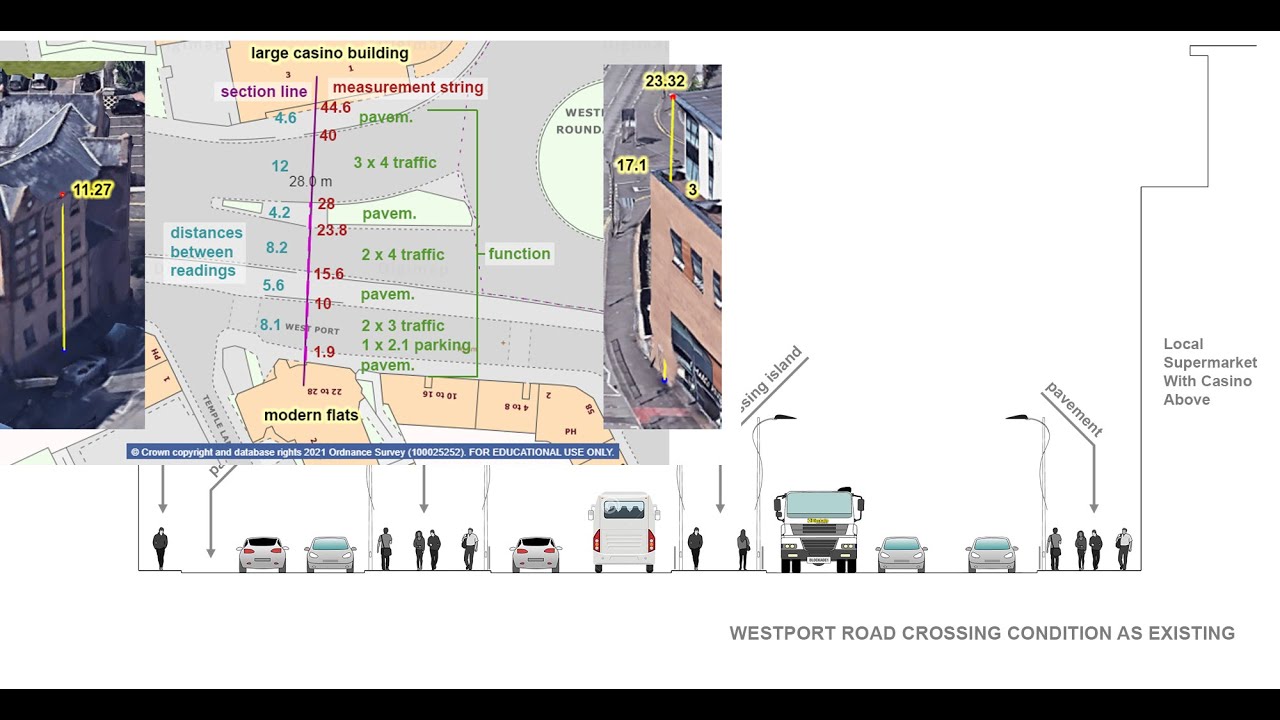 Streetscape Pro Demonstration - Part 1 - Data Collection + Streetscape Pro Basics